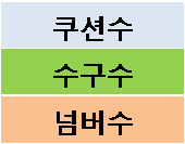 그림:Billiards 12.png