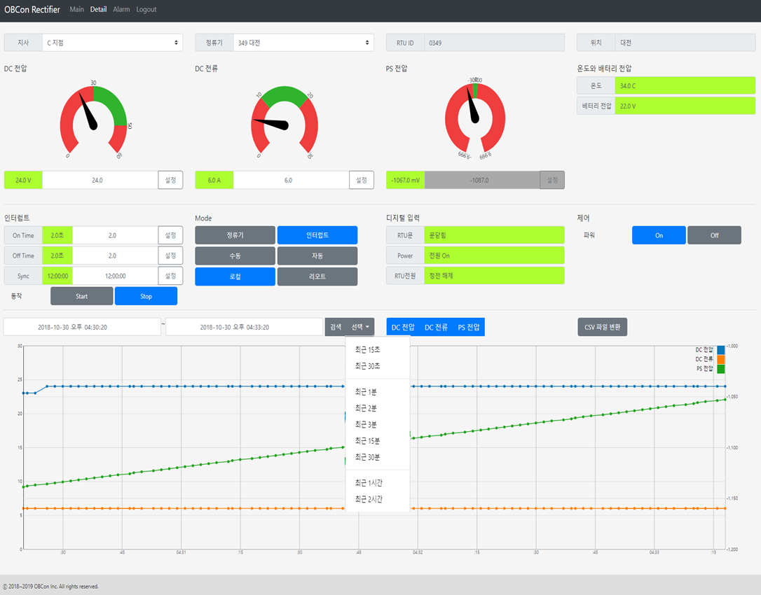 scada_001