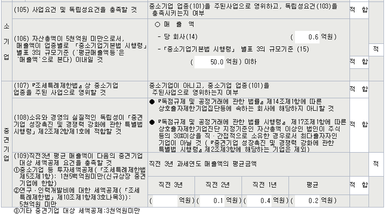 중소기업기준검토표