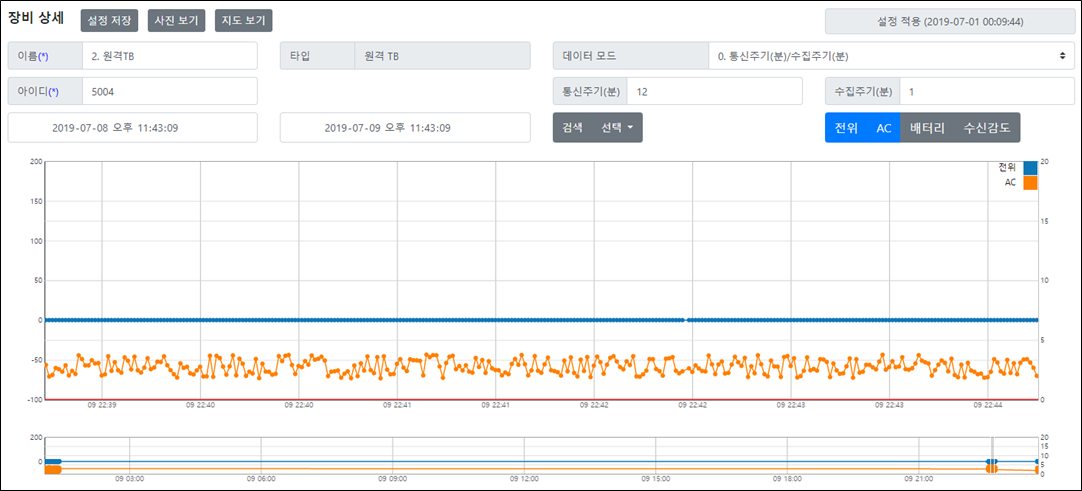 원격TB 상세 화면