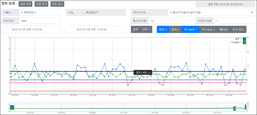 특정정압기 상세 화면